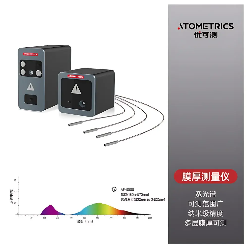 Atometrics AF-3000 Series T001 Spectral Reflectometry Thin-Film Thickness Metrology System