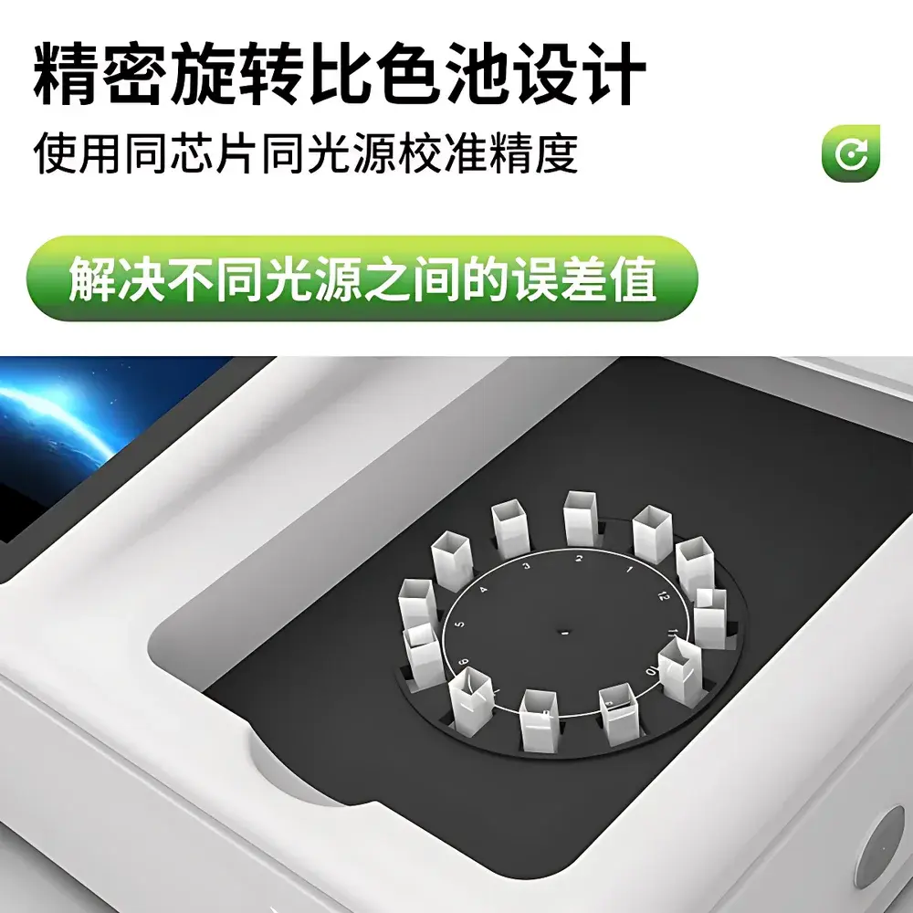 Tianyan TY-GA1. Multi-Parameter Food Safety Analyzer