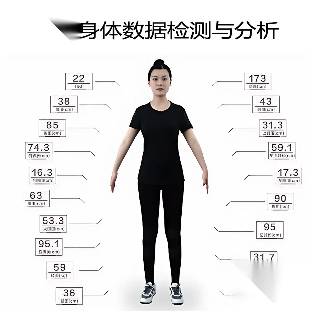 Artec BodyScan Smart 3D Full-Body Scanning System