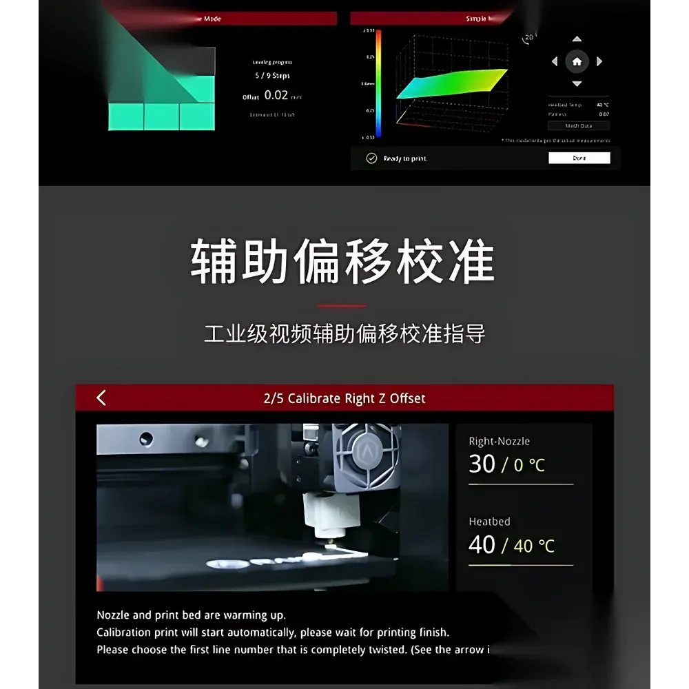 Raise3D Pro3 Industrial-Grade High-Precision Desktop FDM 3D Printer