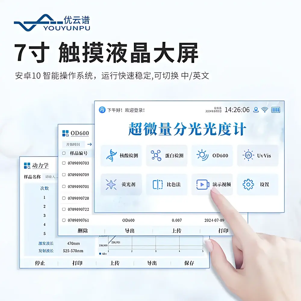 Youyunpu YP-CWF2 Ultra-Micro Spectrophotometer