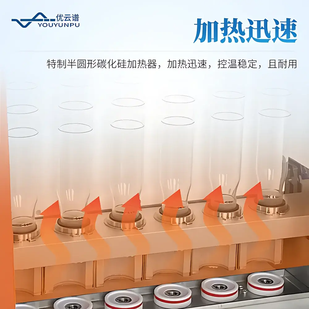 Youyunpu YP-CXW Automated Crude Fiber Analyzer