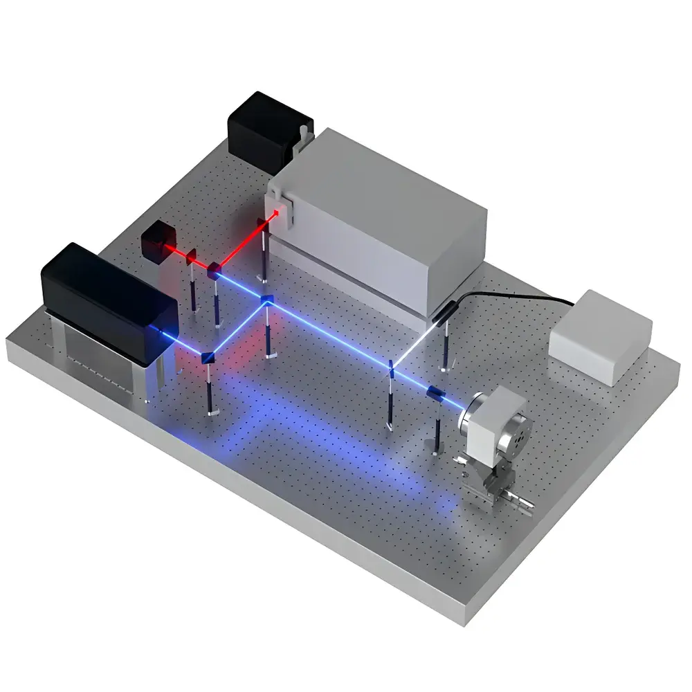 Dynamic Loading Resistance Measurement System