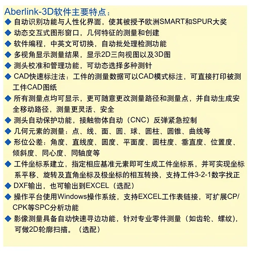 Aberlink 3D Metrology Software