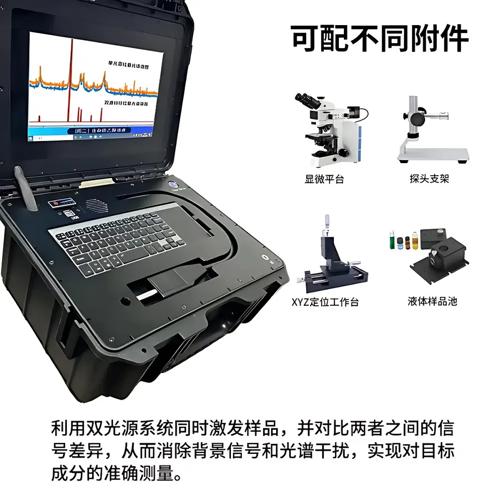 Anyty 3R-TSTD1045 Dual-Frequency Raman Spectrometer