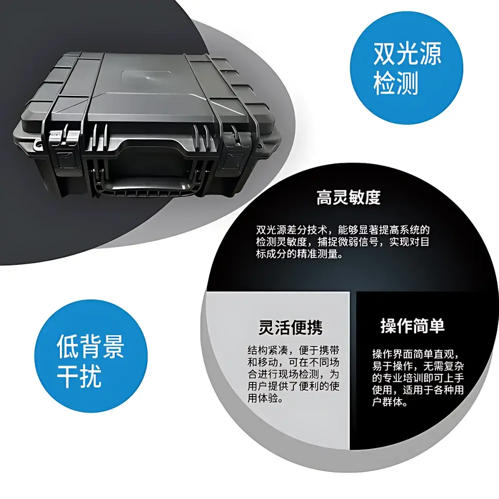 Anyty 3R-TSTD1045 Dual-Frequency Raman Spectrometer