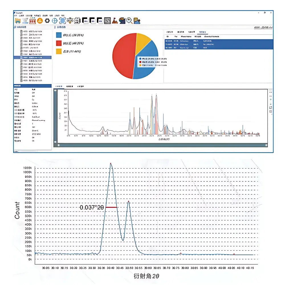 Anyty 3R-CLS200 Benchtop Single-Crystal X-ray Diffractometer with Integrated Water-Cooled X-ray Source