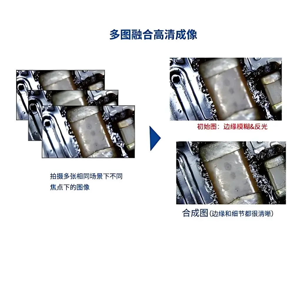 Anyty 3R-MSBTVTY-3DSF Portable Liquid-Lens Autofocus 3D Reconstruction Digital Microscope