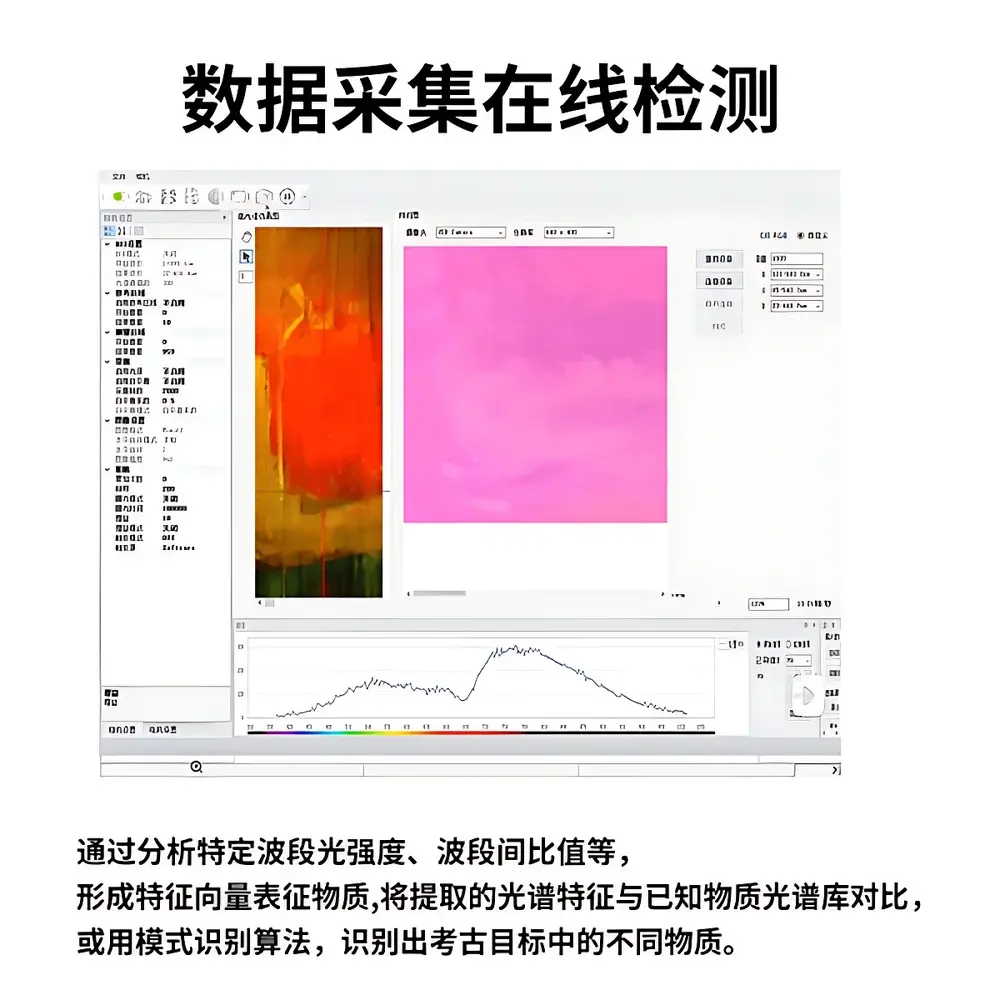 Anyty 3R-PPSC417 Hyperspectral Imaging Camera for Non-Contact Cultural Heritage Analysis