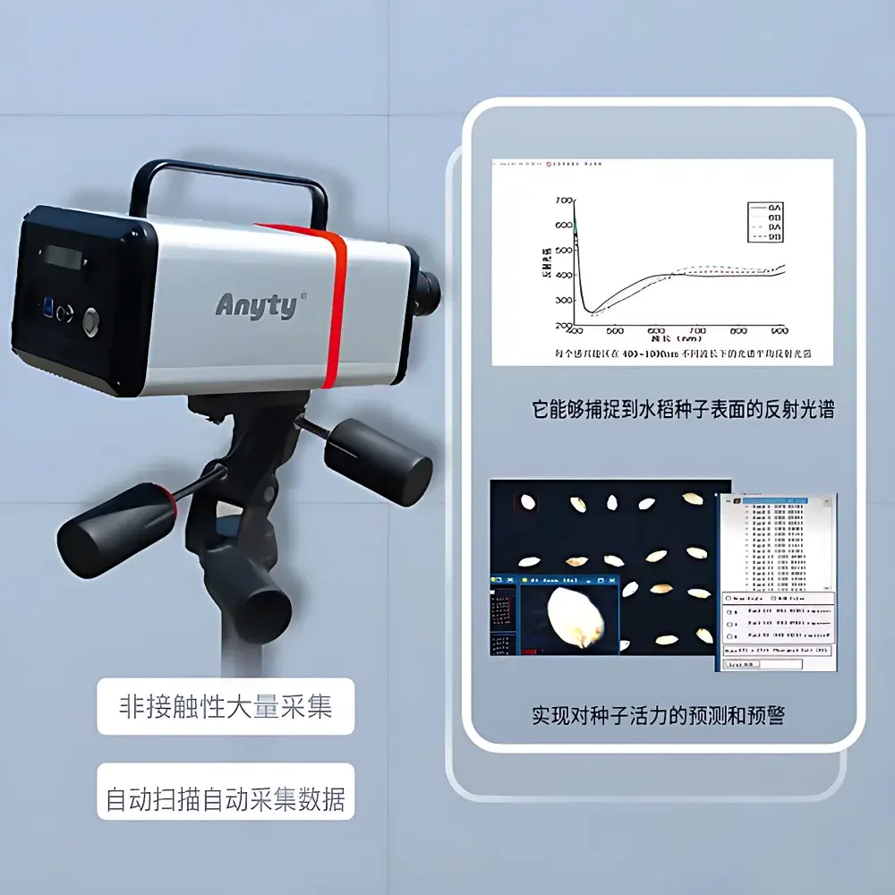 Anyty 3R-PPSC410 Portable Hyperspectral Imaging Camera (400–1000 nm)