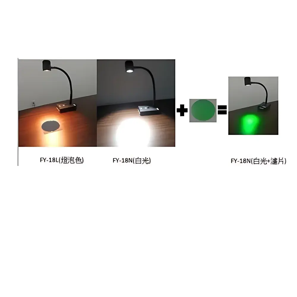FUNATECH FY-18L LED Surface Inspection Lamp with Optional Green Bandpass Filter