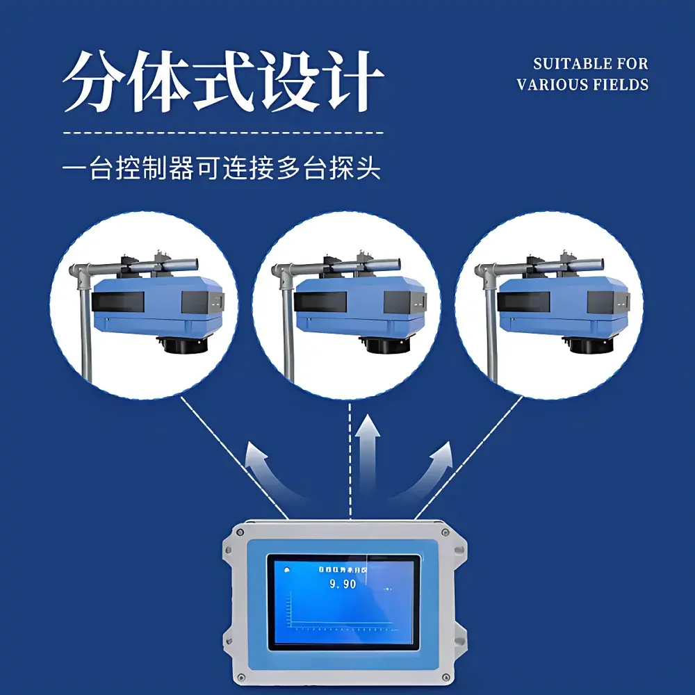Shanda SD-NIR-AC Corrosion-Resistant Online Near-Infrared Moisture Analyzer