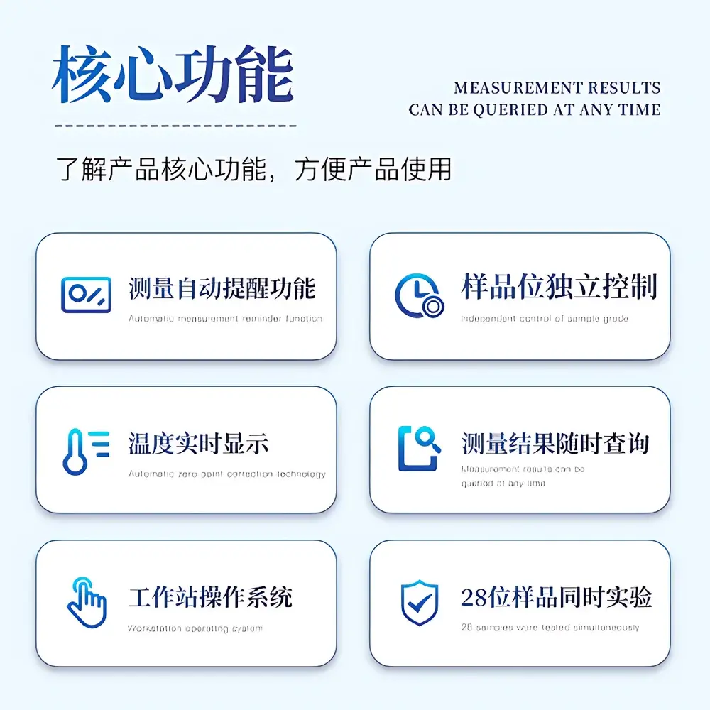 Shanda SD-GCT-28A Rice Gel Consistency Analyzer