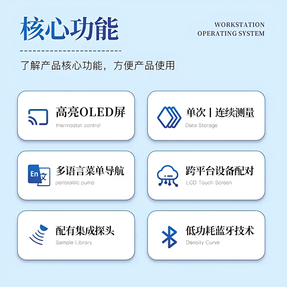 Shanda FERRITE-CHECK 140 Ferrite Content Meter