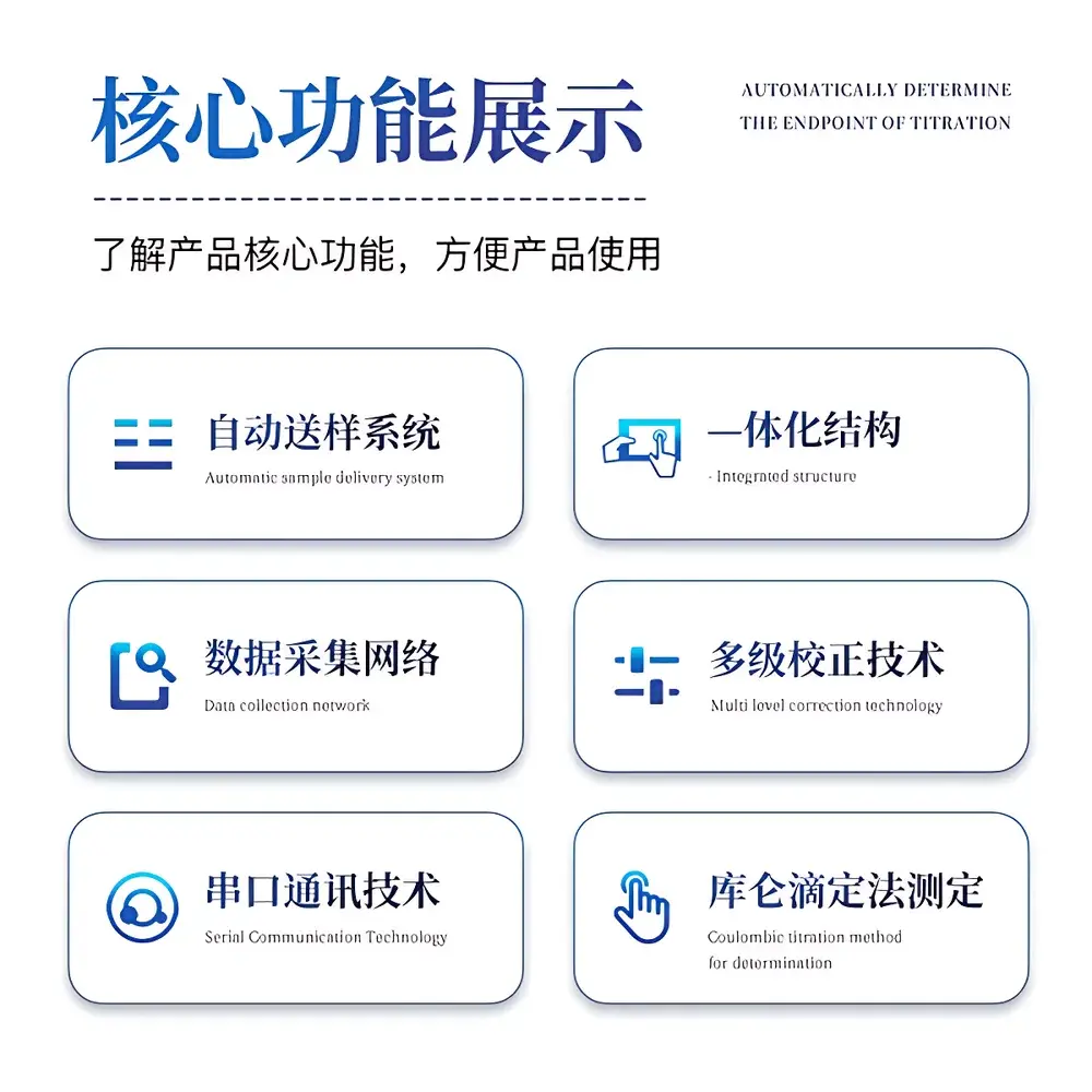 Shanda SD-CL9 Coulometric Sulfur Determinator for Coal and Solid Fuels