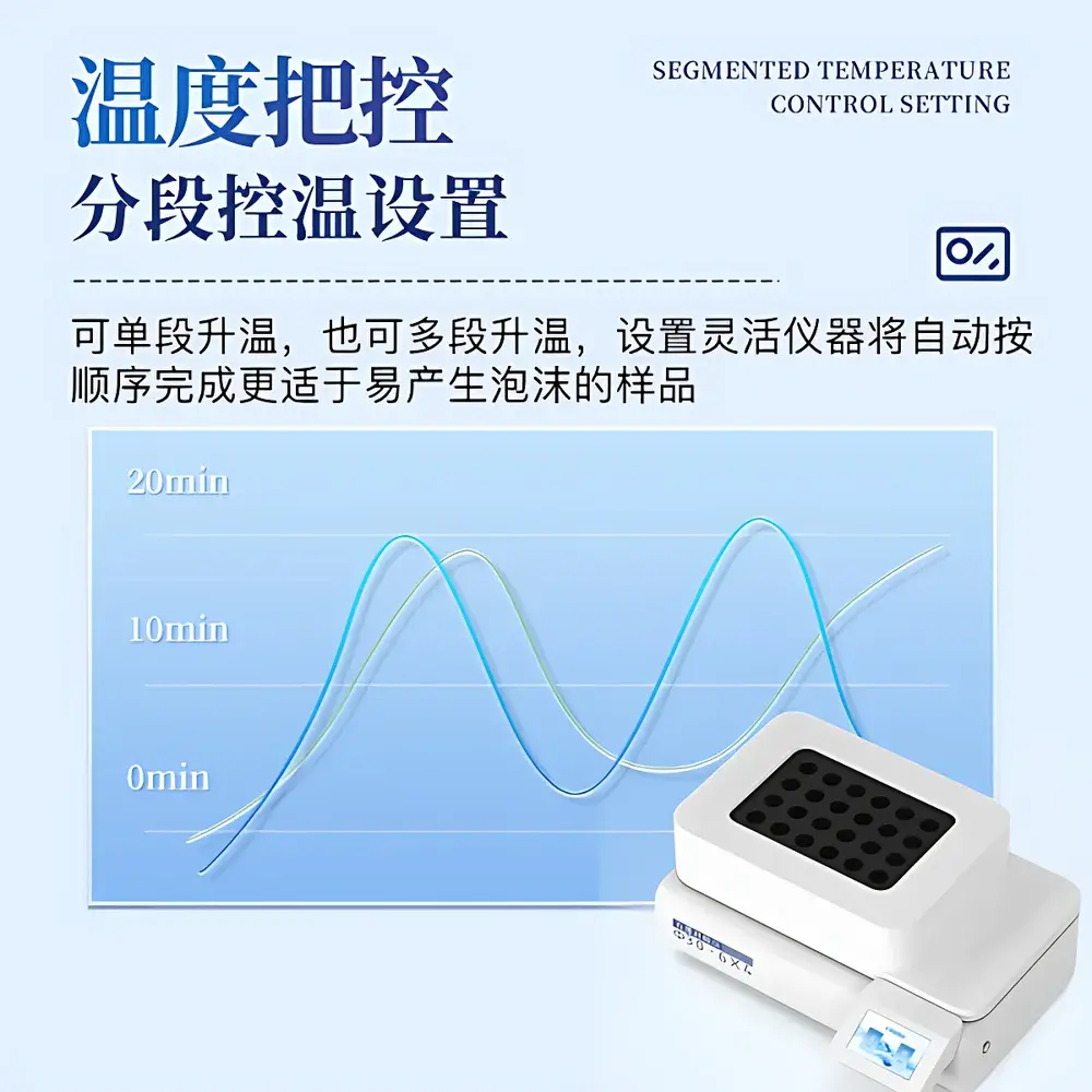 Shanda SD-MS04 Graphite Block Acid Evaporator