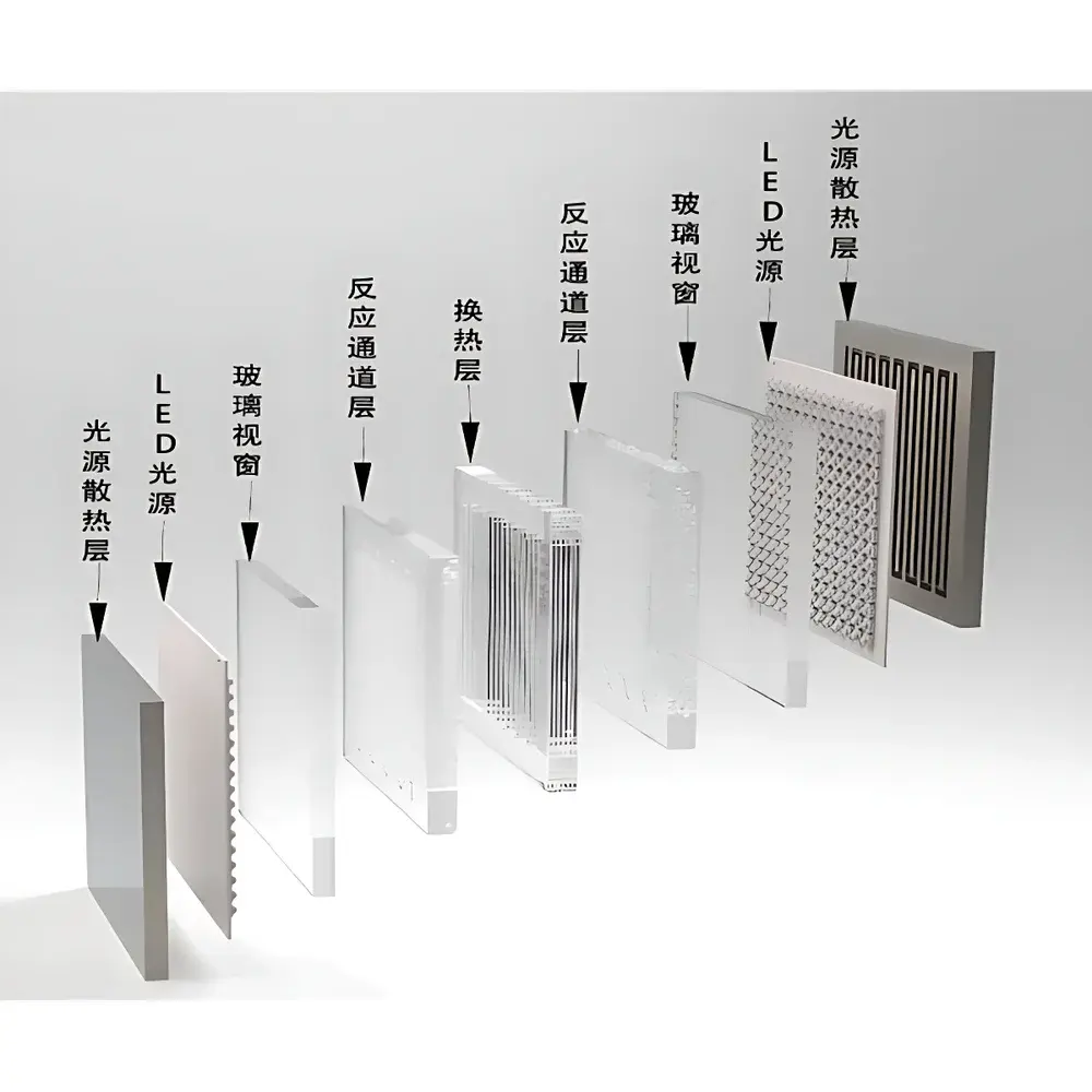 Shinsco SSC-FPCR500C Plate-Type Glass Microchannel Continuous-Flow Photochemical Reactor