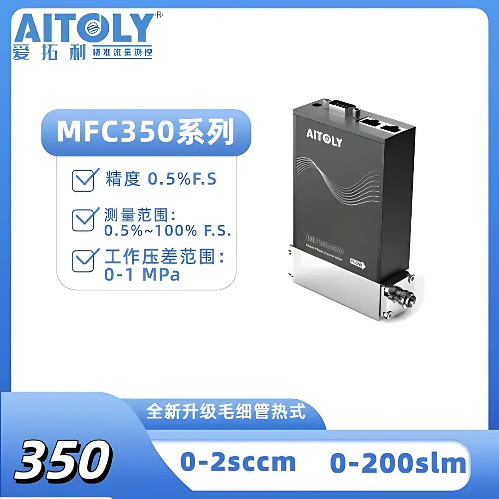 Aitoly MFC350 Capillary Thermal Mass Flow Controller