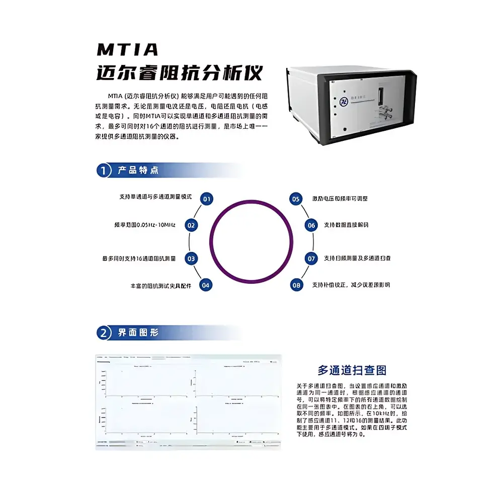MAIERIC MTIA-8 Multi-Channel Impedance Analyzer