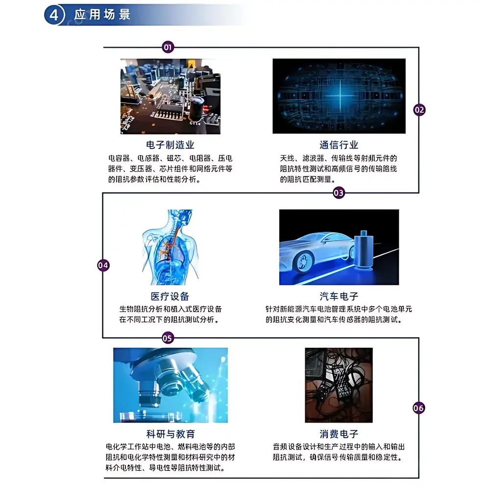 MAIERIC MTIA Precision Impedance Analyzer