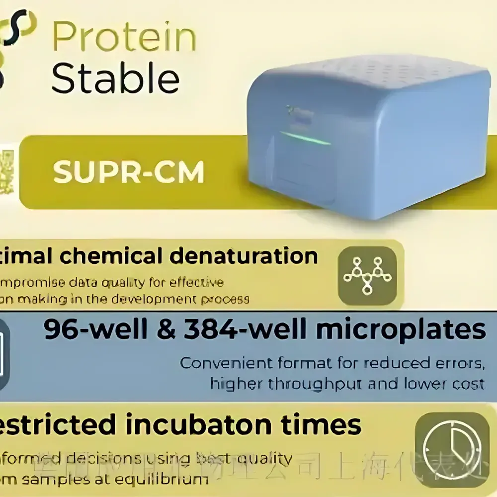 Applied Photophysics SUPR-CM Protein Chemical Stability Analyzer