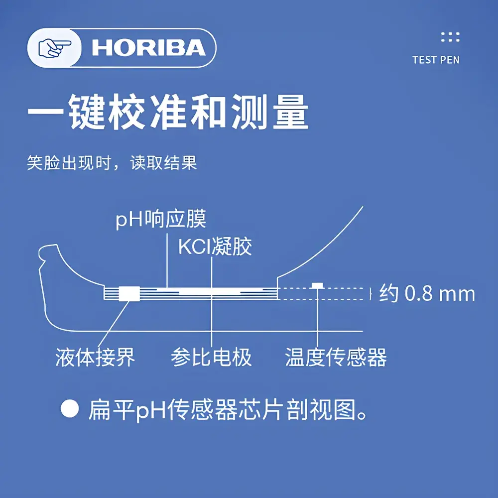HORIBA LAQUAtwin Ca-11 Portable Calcium Ion Meter (Ca²⁺)