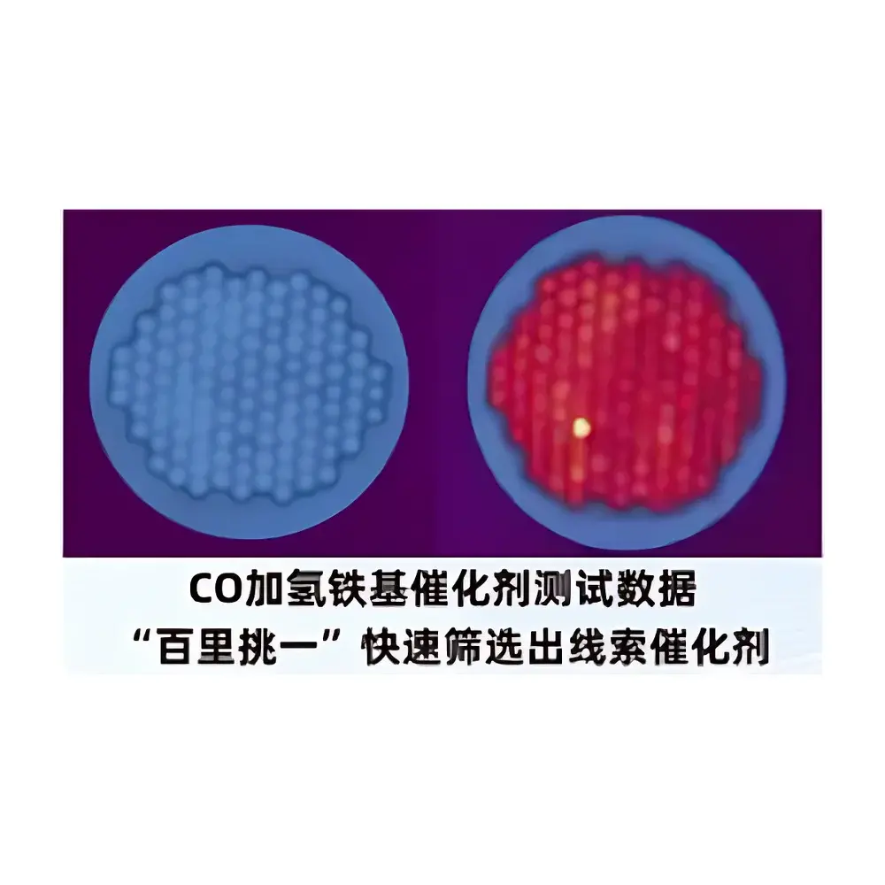 LXtech LX-HT-CRF High-Throughput Catalyst Screening System