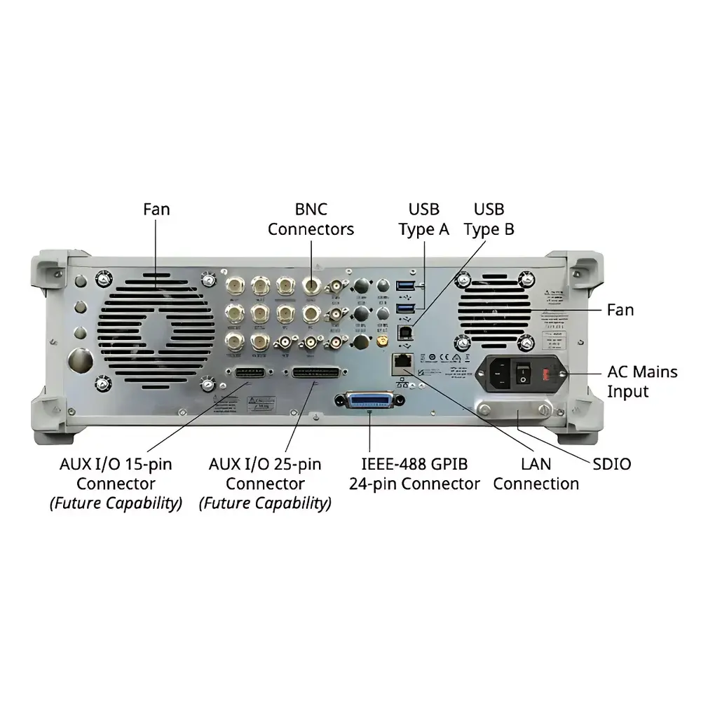 Anritsu Rubidium™ MG362x1A Low-Noise RF/Microwave Signal Generator (9 kHz to 70 GHz)