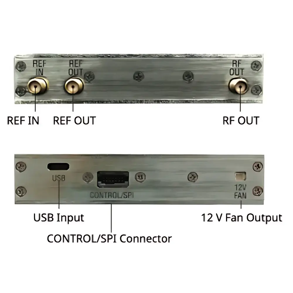 Anritsu MG36021A EcoSyn™ Lite RF/Microwave Frequency Synthesizer Module