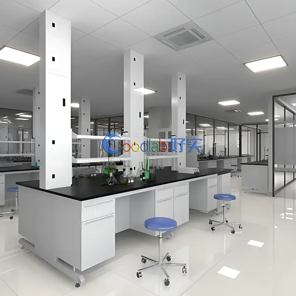 GoodLab GLYFZ Design & Construction Service for R&D Centers and Research Laboratories