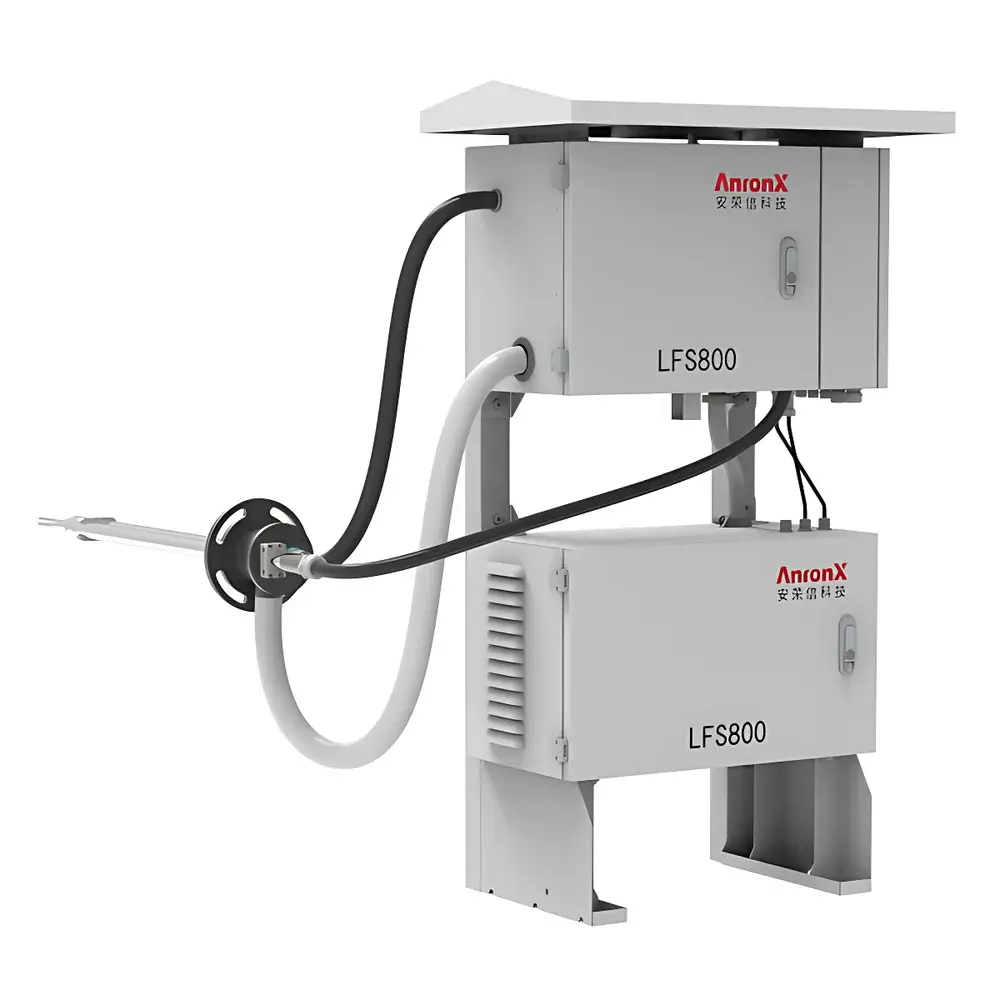 AnronX LFS800 Ultra-Low Particulate Matter Continuous Emission Monitoring System (CEMS)