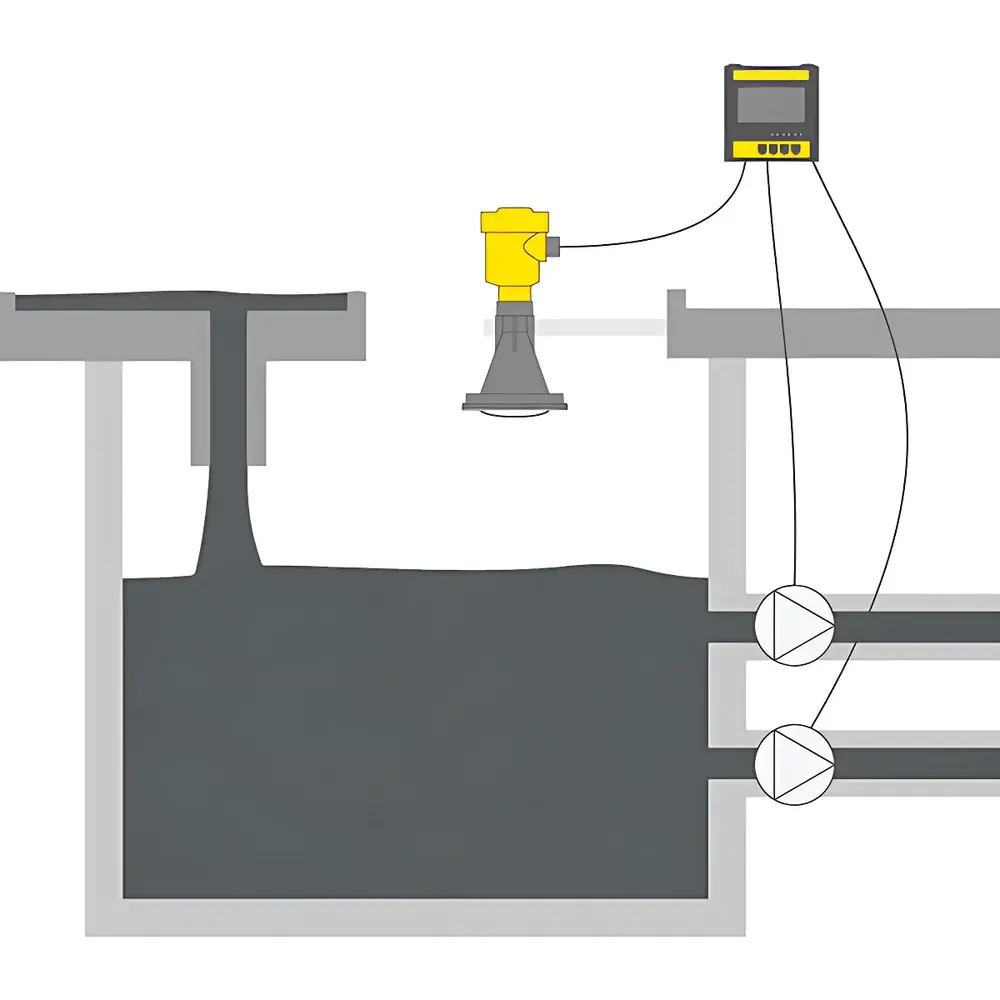 VEGA VEGAMET 391 Universal Process Display and Control Instrument