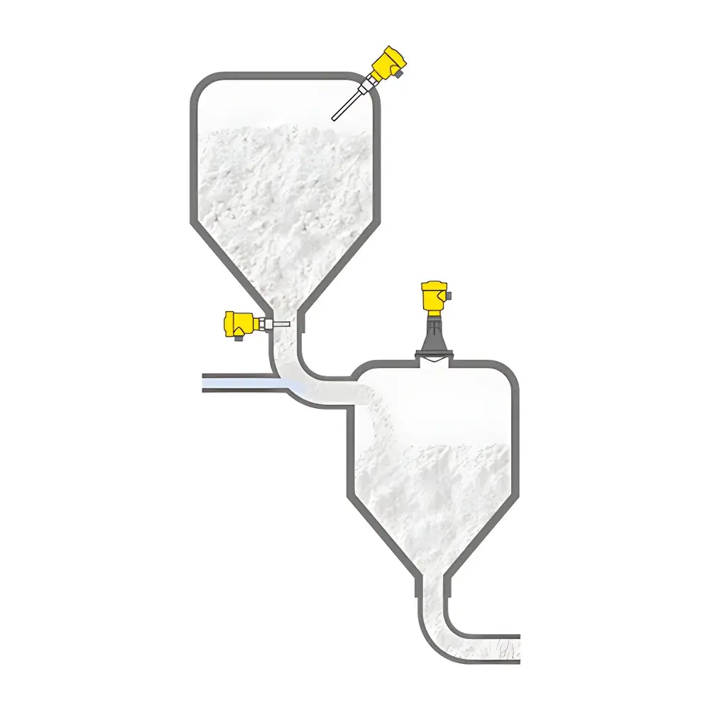 VEGA VEGAVIB 61 Compact Vibrating Fork Level Switch