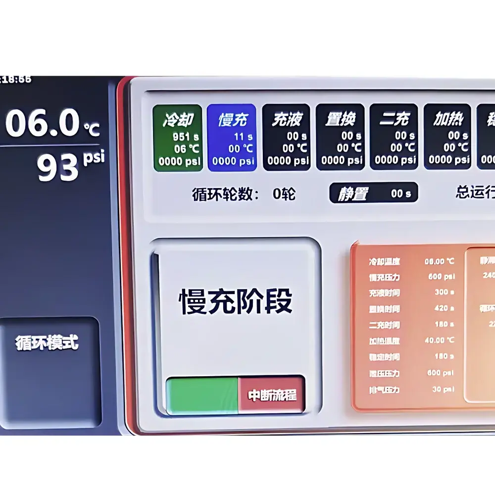 KiMax KM-Ph Cleanroom-Grade Supercritical Drying System