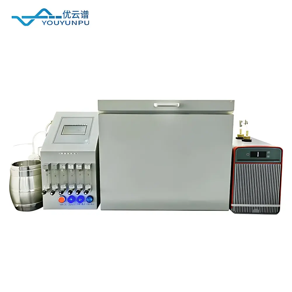 Multicomponent Competitive Adsorption Instrument