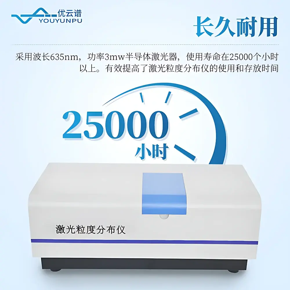 Youyunpu YP-S3 Laser Particle Size Analyzer