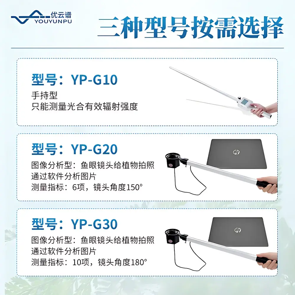 Youyunpu YP-G20 Portable Canopy Analyzer for Leaf Area Index (LAI) Measurement