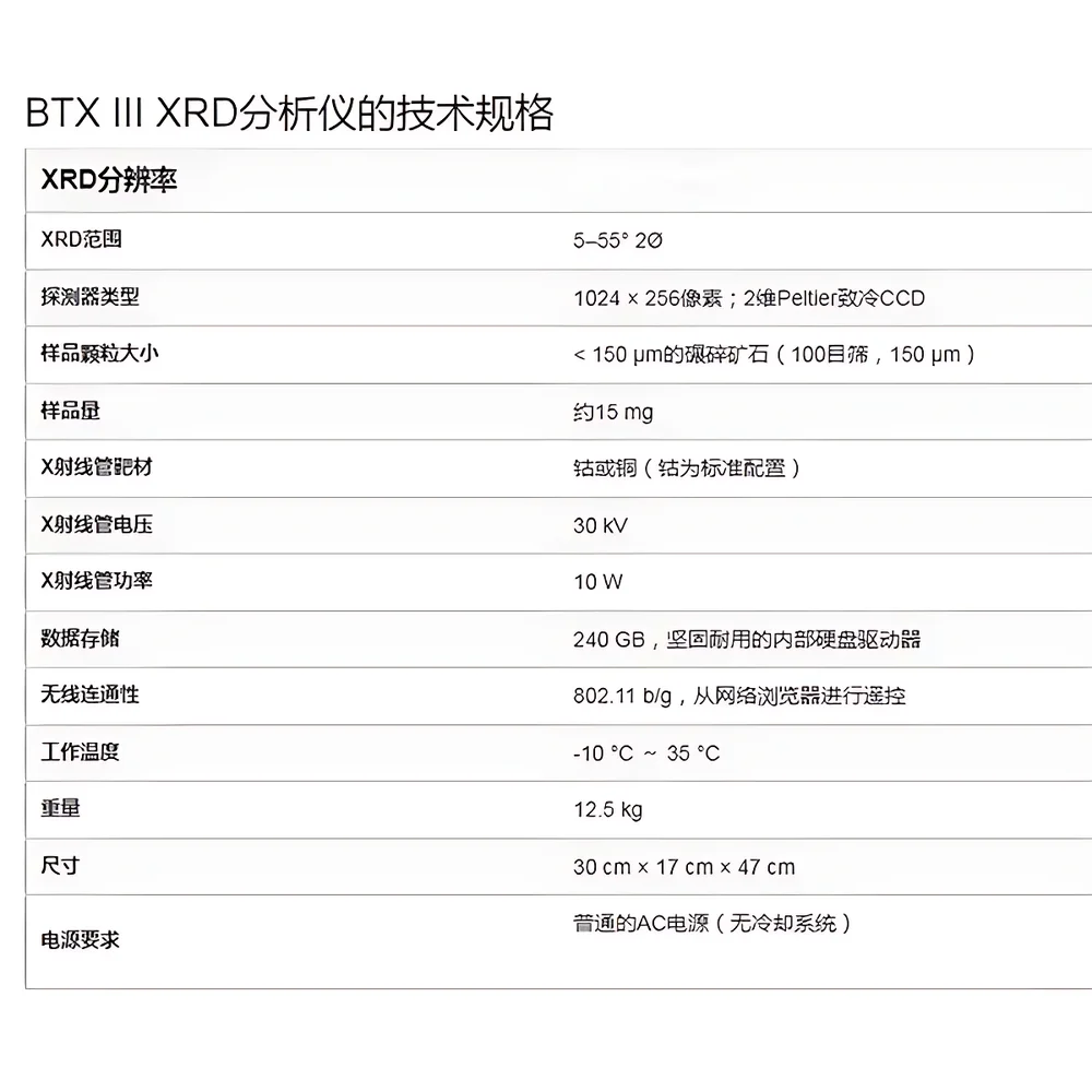 仪景通 EVDENT BTX III Portable X-ray Diffractometer with Integrated XRF