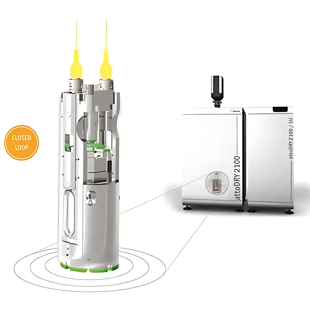 attoCFM I Cryogenic Confocal Microscope System with Dry Magnet and High-Field Capability