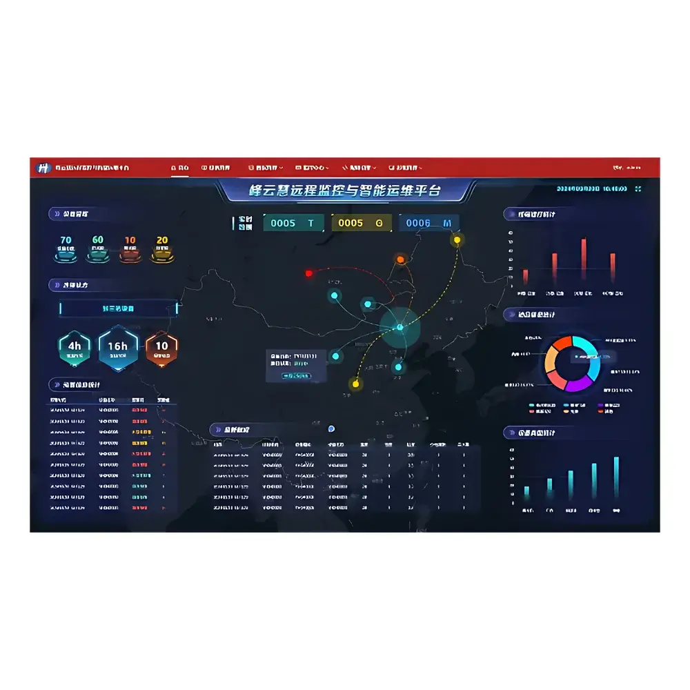 Fengyunhui Smart Operations & Oil Condition Monitoring Platform