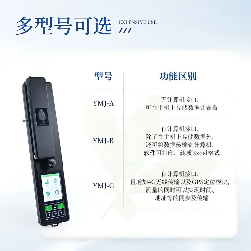 COMECAUSE YMJ-B Portable Leaf Area Meter for In Vivo Measurement