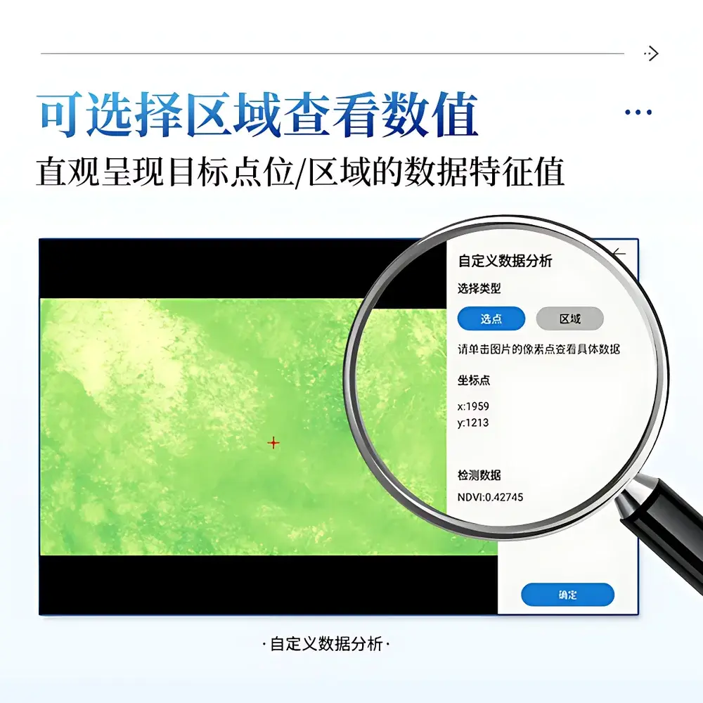COMECAUSE IN-NDVI Multispectral Canopy Analyzer