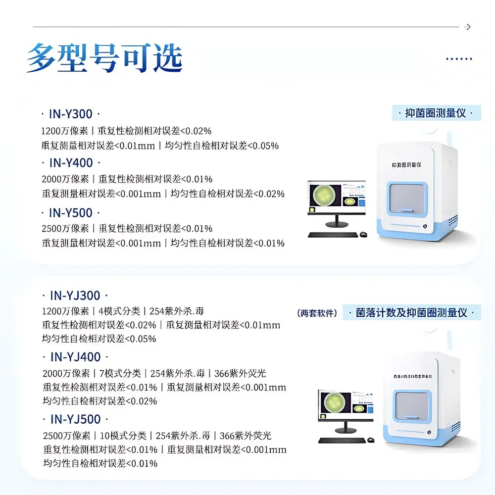 COMECAUSE IN-Y500 Automated Antibacterial Zone Diameter & Potency Analyzer
