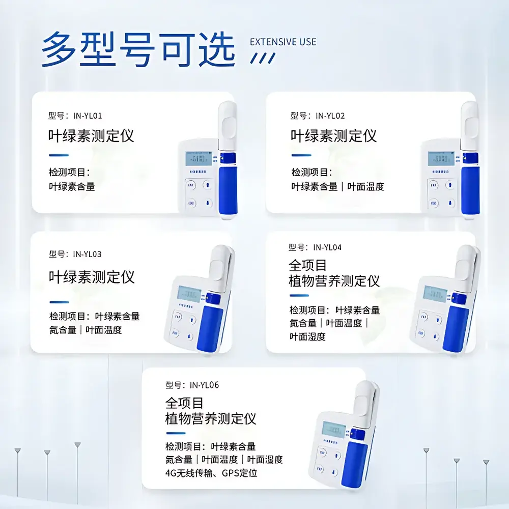COMECAUSE IN-YL02 Portable Chlorophyll Meter