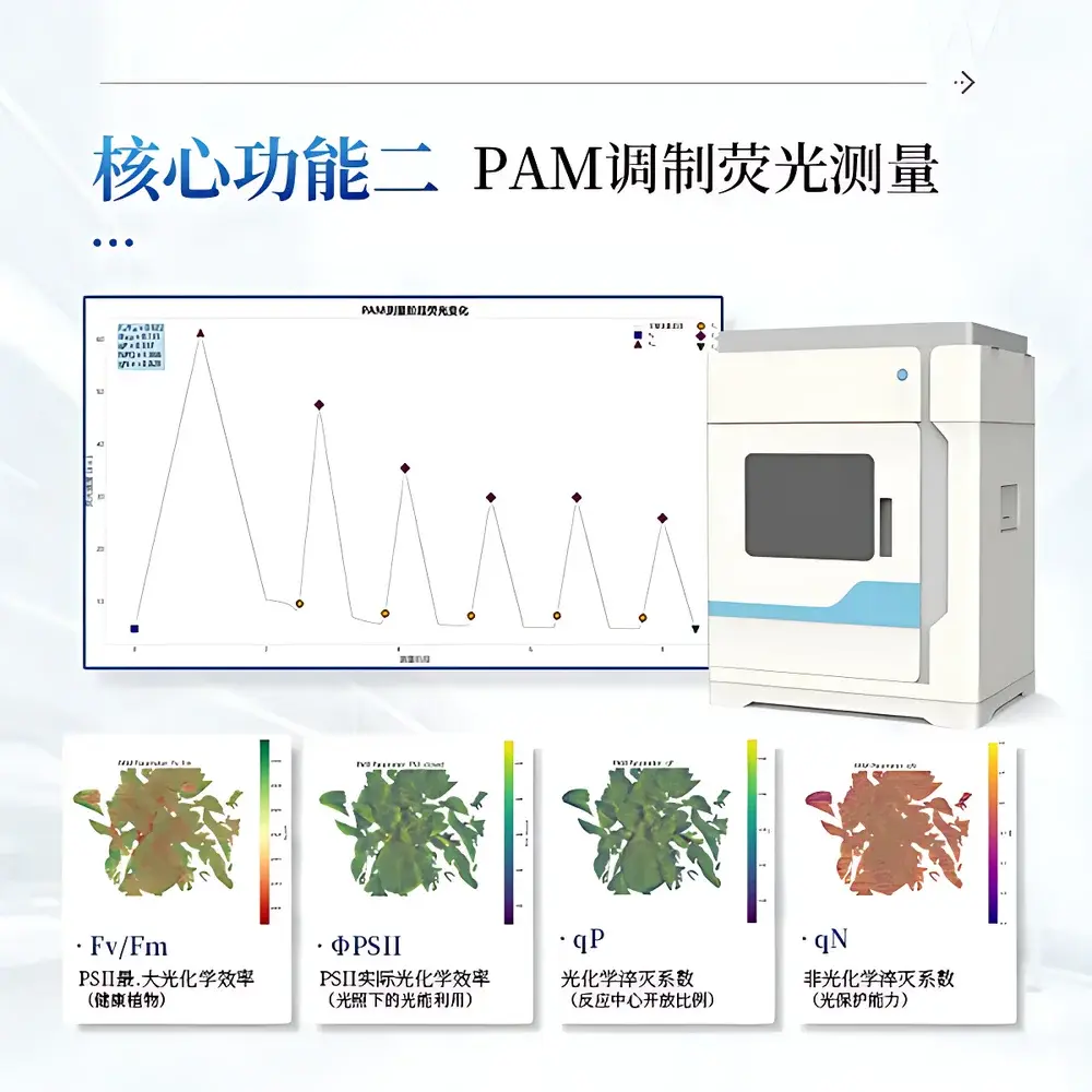 COMECAUSE IN+LeafClear Chlorophyll Fluorescence Imaging System
