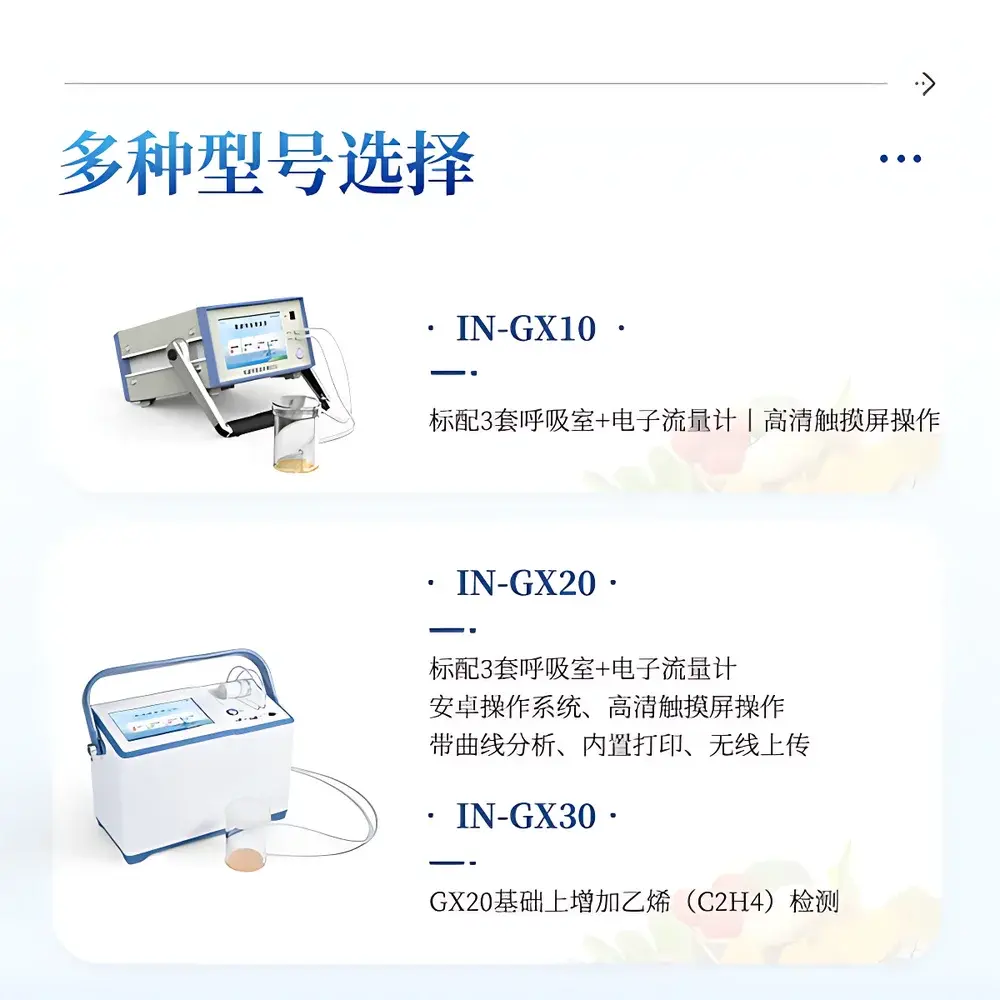 COMECAUSE IN-GX30 Fruit & Vegetable Respiration Rate Analyzer