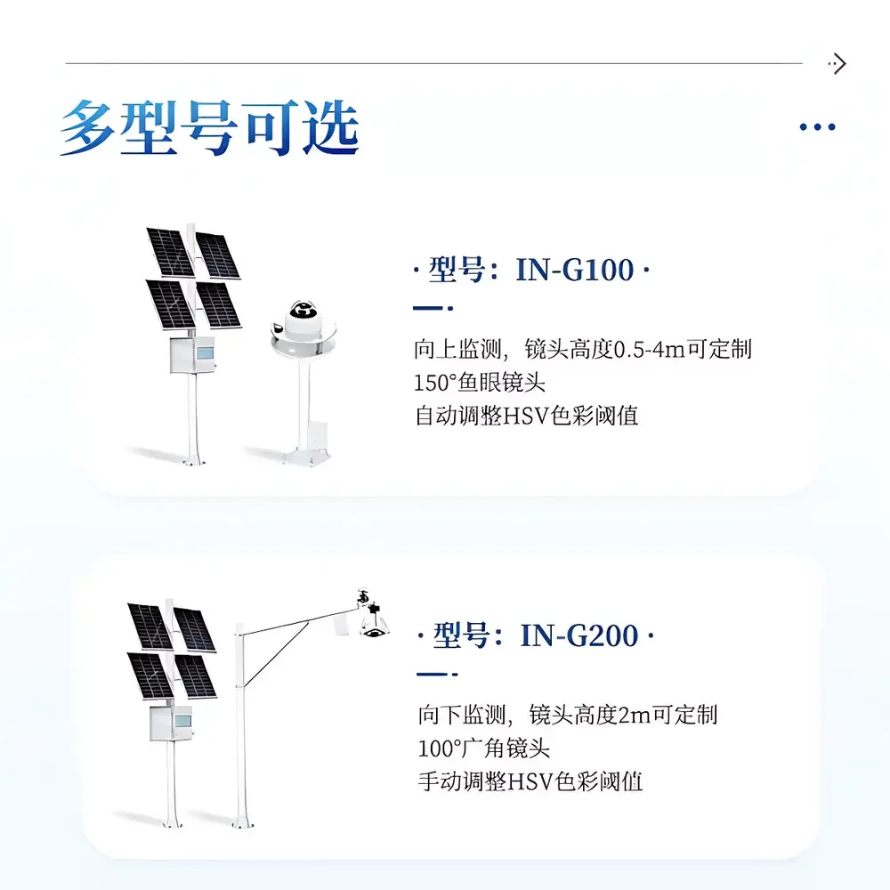 COMECAUSE IN-G100 Online Canopy Monitoring System
