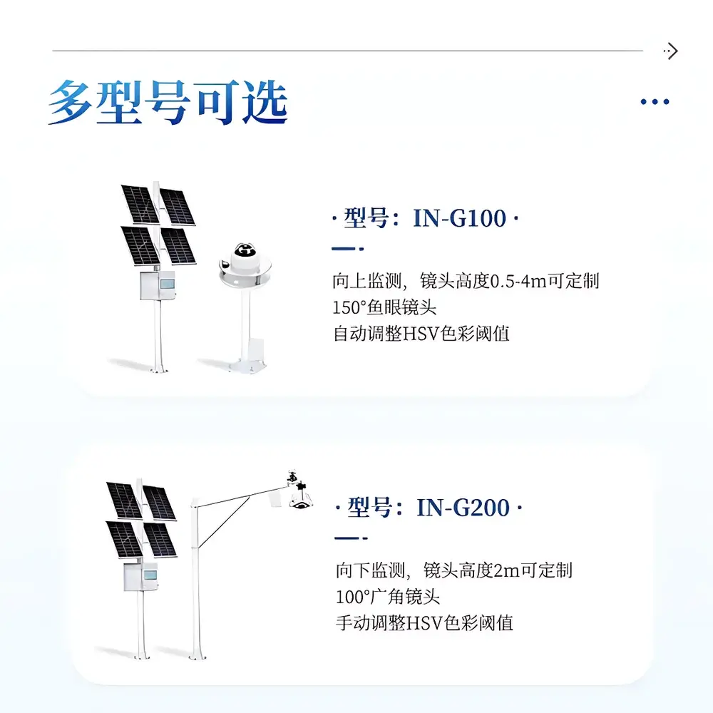 COMECAUSE IN-G200 Canopy Analyzer for Real-Time Plant Canopy Monitoring
