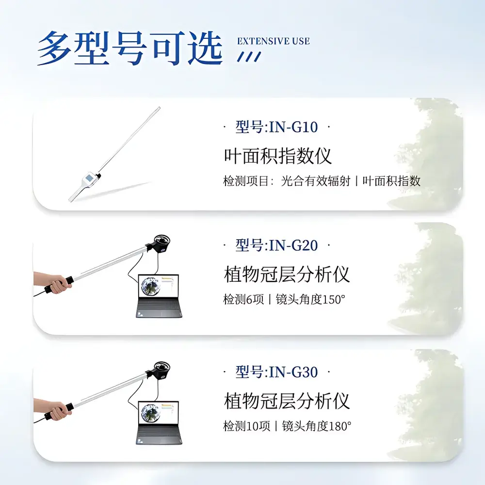 COMECAUSE IN-G30 Portable Canopy Analyzer for Crop Growth Monitoring