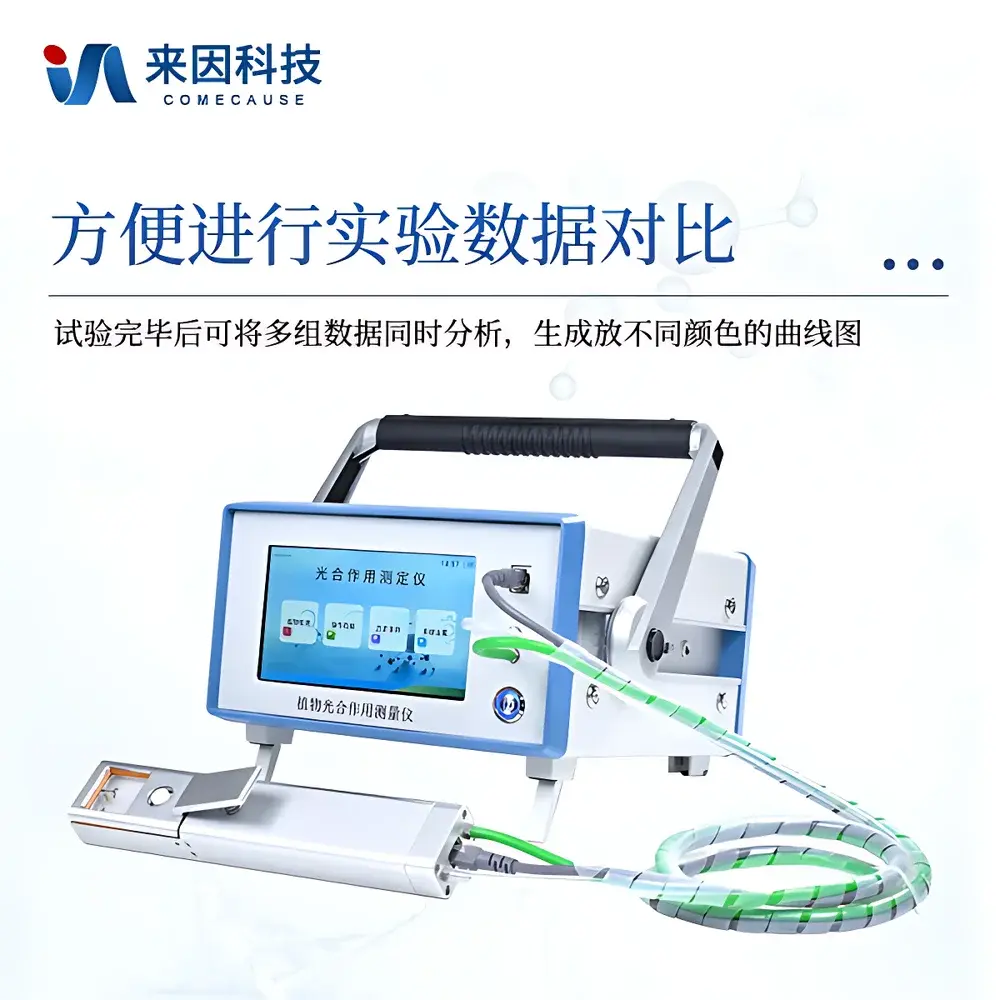 COMECAUSE IN-GH1 Portable Photosynthesis Measurement System